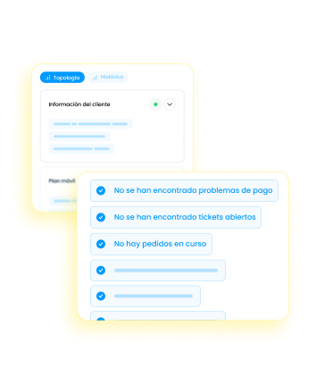 The customer situation at a glance-354x430_Yellow_ENG-2